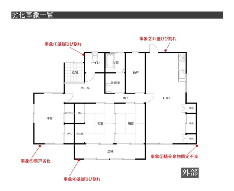 インスペクション報告書(中古)サンプル_page-0002